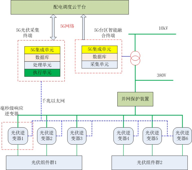 开云体育-kaiyun开云体育官网-Kaiyun sports